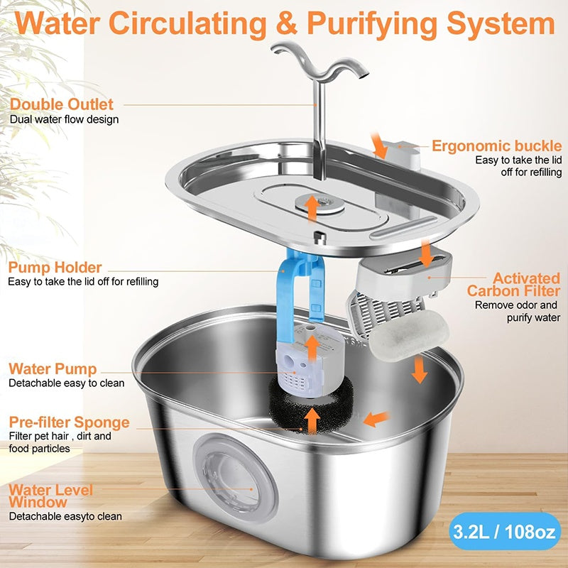 Ultimate 3.2L Stainless Steel Pet Fountain | Vet-Approved, Automatic & Ultra-Quiet Hydration System with 4 Filters