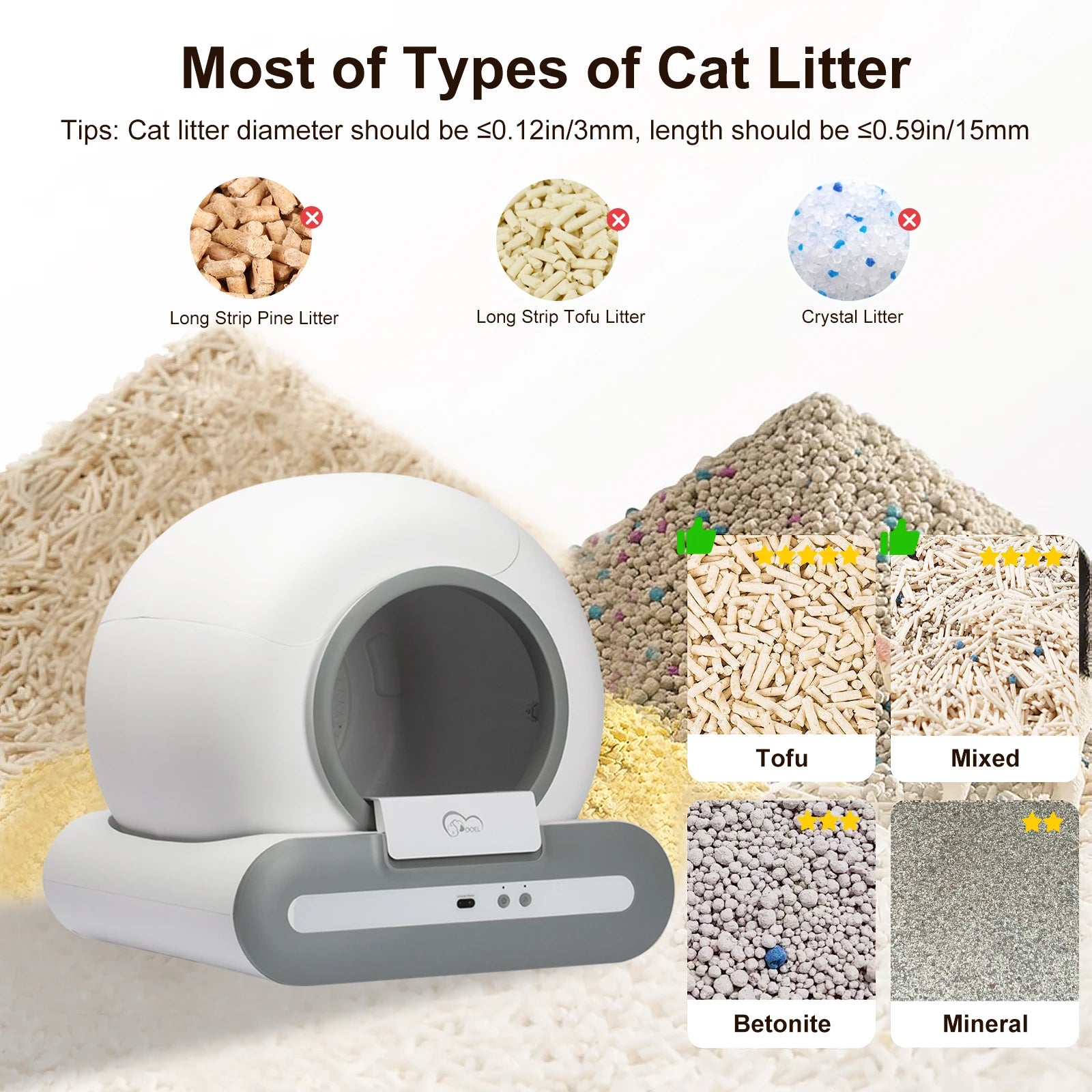 Automatic Self-Cleaning Litter Box (65L Total Capacity) | Smart App Control, Health Monitoring & Anti-Pinch Safety | Suitable for Cats 3.3-18 lbs
