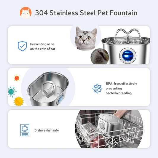 Ultimate 3.2L Stainless Steel Pet Fountain | Vet-Approved, Automatic & Ultra-Quiet Hydration System with 4 Filters